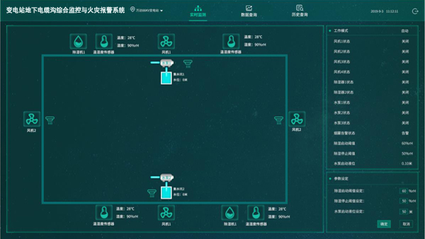 變電站地下電纜溝監(jiān)控報警系統(tǒng)管理平臺.jpg