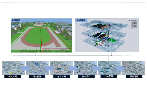 城市地下管網(wǎng)智慧數(shù)字孿生運(yùn)維監(jiān)測(cè)系統(tǒng)4.jpg